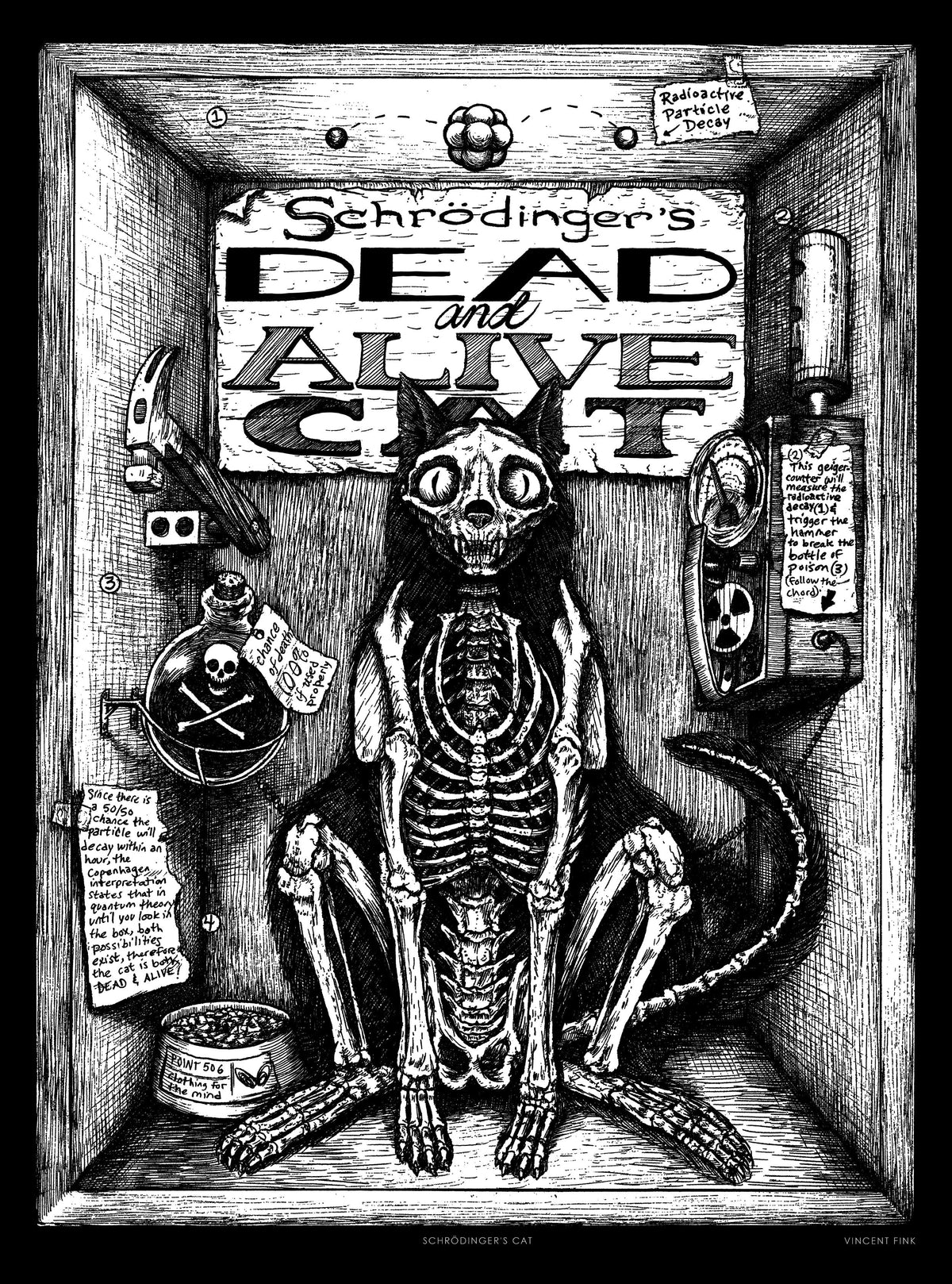 Schrodinger's Cat Poster